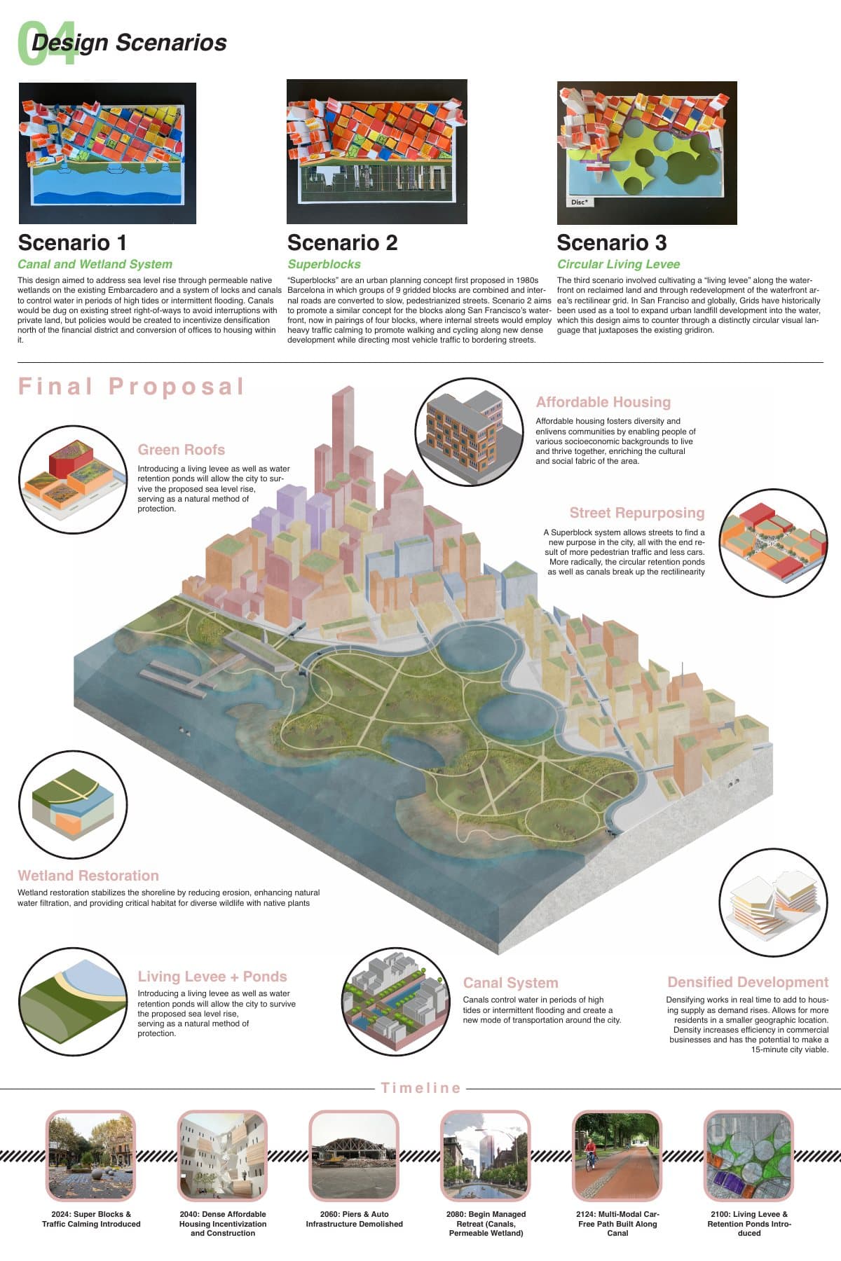 Second page of Coming Full Circle: Breaking the Rectilinearity of the Embarcadero.