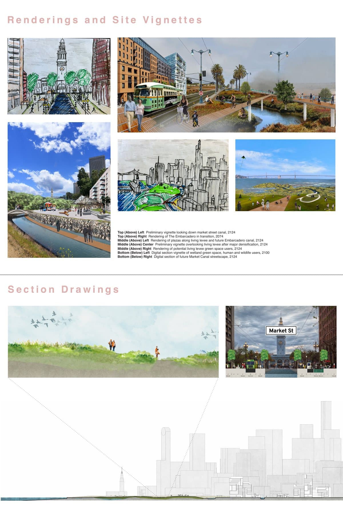 Third page of Coming Full Circle: Breaking the Rectilinearity of the Embarcadero.